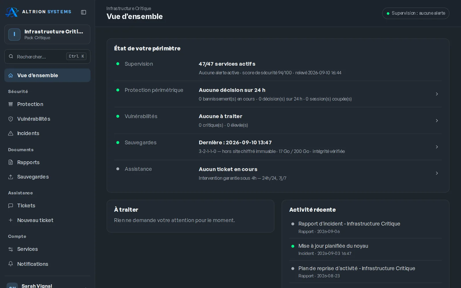 Espace client Altrion, vue d’ensemble : supervision, protection périmétrique, vulnérabilités, sauvegardes et activité récente d’un client